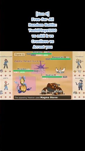 [Gen 9] Free-For-All | YoshiPlays1200 vs mkll k vs Cruellove vs Arrest you #shorts #PokemonShowdown