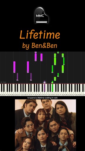 Lifetime (Reimagined) by Ben&Ben piano cover/tutorial + sheet music + lyrics