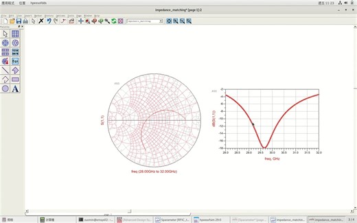 RFIC 20221008 第三堂 信号流程图