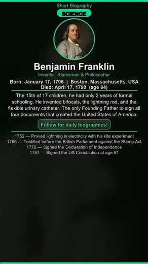 Benjamin Franklin: Life Story in 30 Seconds #Shorts