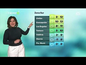 "El Tiempo en MEGA" (Tarde) con Michelle Adam - 21/07/2022