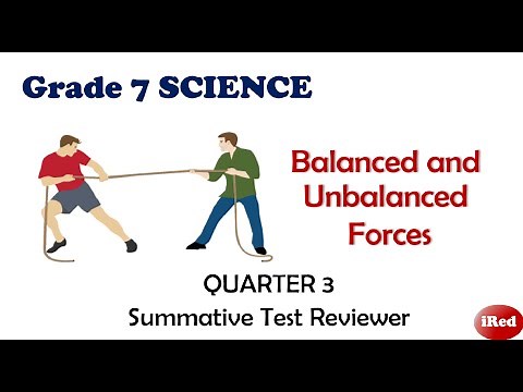 Science 7 Quarter 3 Forces Summative Test Reviewer