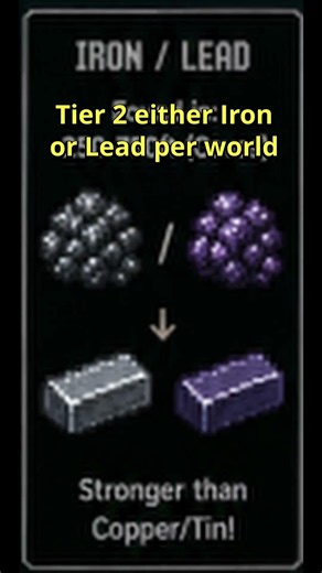 How To Find Iron & Lead Ore in Terraria | Beginner Guide #terraria
