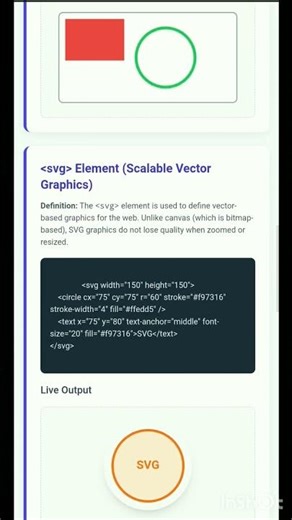Multimedia and HTML5 Advanced Elements Detailed Guide: Code Examples and Definitions
