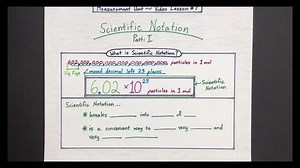 Scientific Notation: Part I  VIDEO LESSON