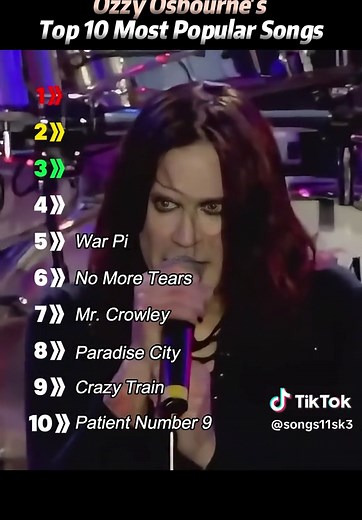Top 10 Most Popular Songs by Ozzy Osbourne