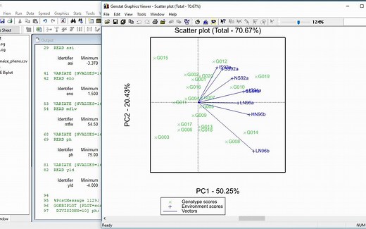 Genstat软件实操|手把手教你做GGE双标图