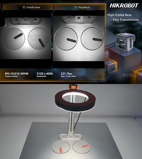 High Frame Rate & Fast Transmission | Ultra-high Speed Camera