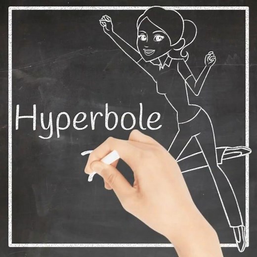 Qu'est-ce qu'une hyperbole ?