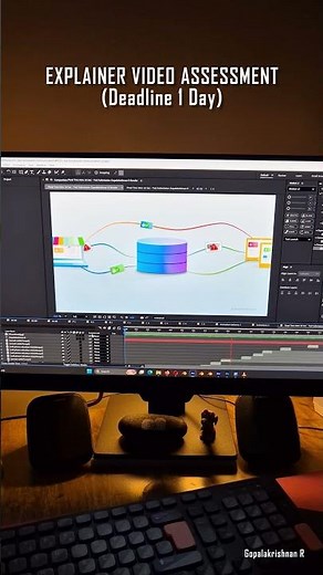 Explainer video assessment submission | Made in 24 Hours