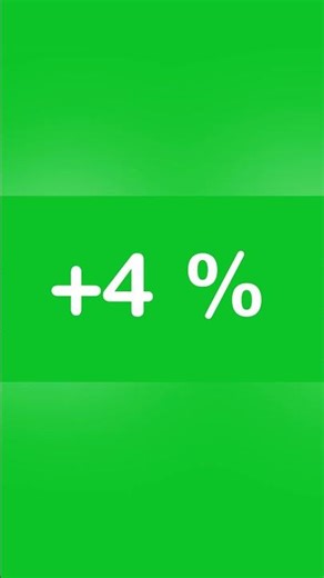FREE Percentage Counter Animation (0 to 100%) | Green Screen Progress Bar Overlay