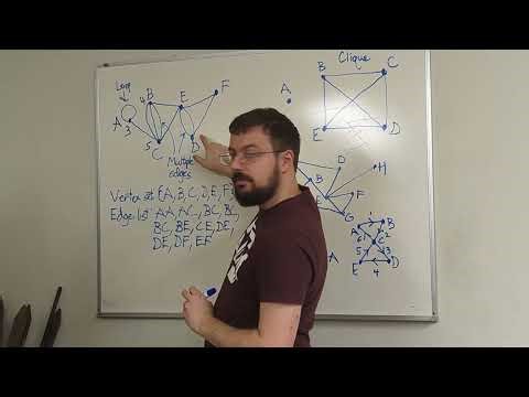 Street-Routing Problems: Graph Theory Basics [12-23-25]