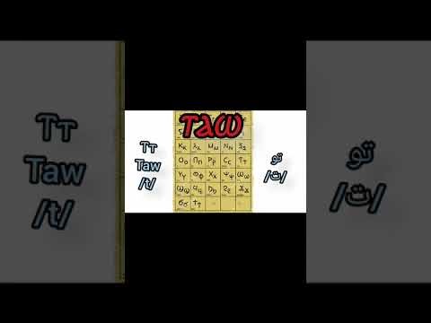 The letters of the alphabet in Coptic language