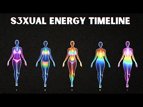 What FEMALE S3XUAL ENERGY is & How To CHANNEL IT