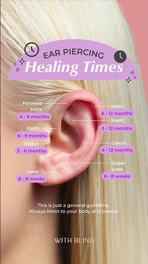 How long does a piercing really take to heal? ⏳