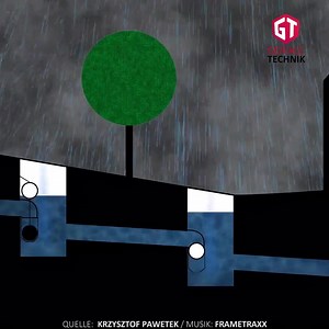 376K views · 218 reactions | Ausgetüftelt: Dieses Ventilsystem verhindert die Überflutung von Kanalschächten #throwback Quelle: Krzysztof Pawełek | Die Tester | Facebook