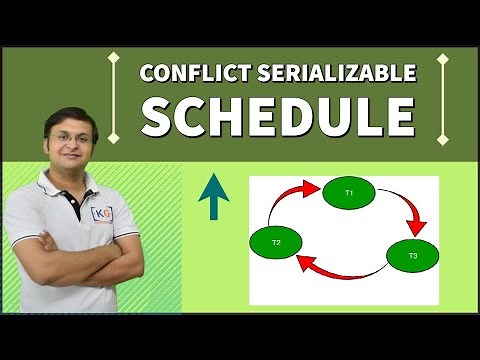 Conflict Serializable Schedule 3 | DBMS