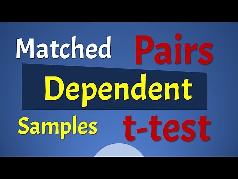 Repeated Measures T-Test vs. Matched Subjects | Paired T-Test Tutorial