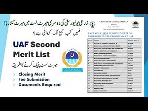 UAF 2nd Merit List 2025 | All Undergraduate Programs & Campuses | Merit Drop