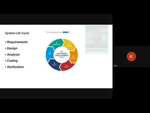 CSE|Data Structure|S3|System Life cycle