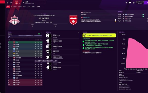 [足球经理2021]第二期：如何在FM2021中定制你的训练计划