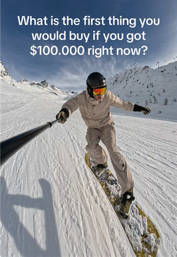 Top Winter Fashion Picks for Snowboard Enthusiasts