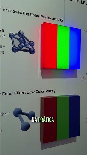 TCL C9L - CES 2026