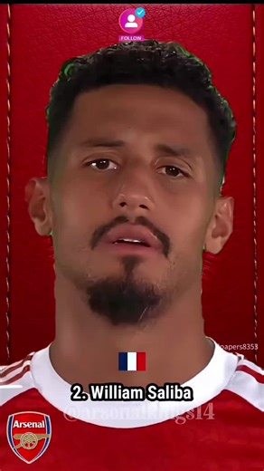 Unforgettable Moments Featuring Saliba in Football
