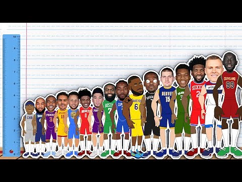 The Best NBA player at every height in 2022-2023! (NBA Height Comparison Animation)