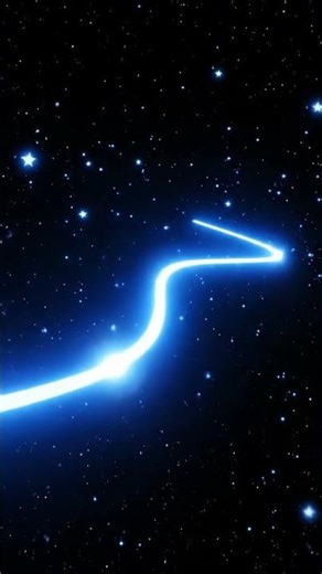 What is Regression? The Line Fitting Game (Lesson 1)