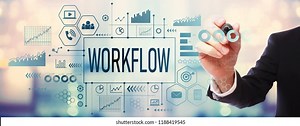 Understanding Workflow Management