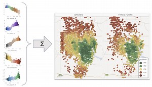 Novi geoSHAP - estimating rock quality using SHAP values in machine learning models: URTeC 2020 Novi Paper Summary