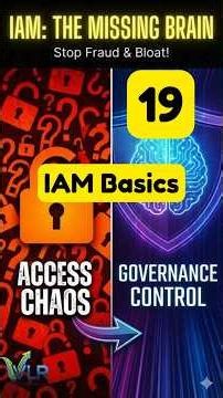 What is GRC Governance Explained with Examples in IAM