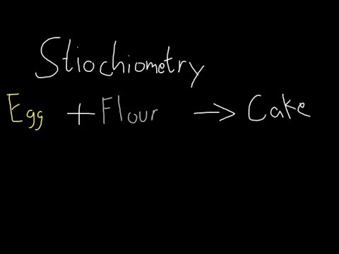 Basics of Stoichiometry