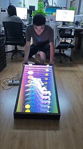 A few years later, these signs will be everywhere on the streets#ledsign #rgb #cutom | Led Sign