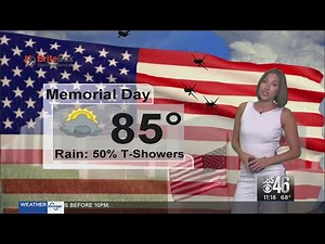 CBs46 Memorial Day weekend weather