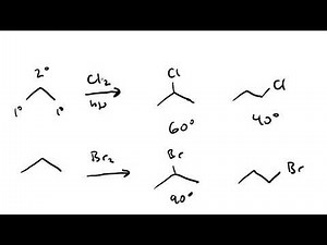 radical halogenation example