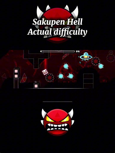 Exploring Sakupen Hell's Actual Difficulty in Geometry Dash