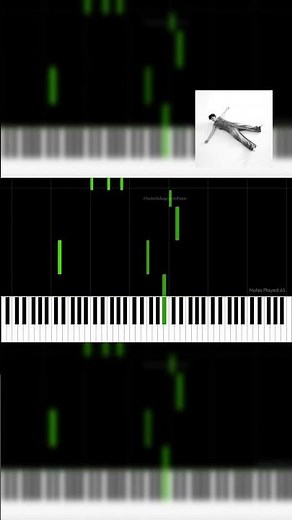 NIGHTS LIKE THESE by Benson Boone - Piano Cover and Tutorial by Isabella Legrande