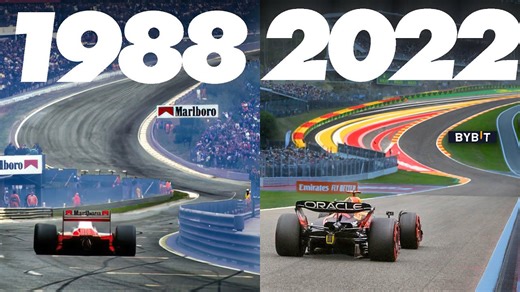 From Death Trap to Icon: The Evolution of Spa Francorchamps