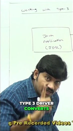 Java App Communication: Type 3 Driver Explained #shorts