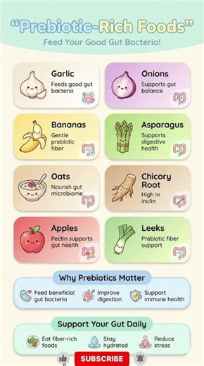 Prebiotic-Rich Foods