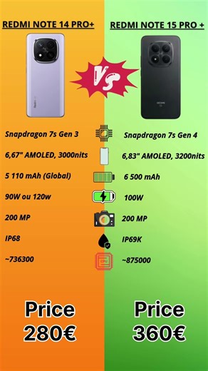 Redmi note 15 pro plus VS redmi note 14 pro plus-- مقارنة هاتفي ريدمي الفئة المتوسطة