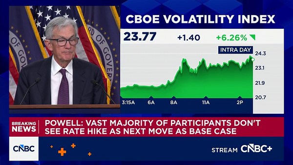Fed Chair Powell: Tariffs should be a one-time issue for inflation