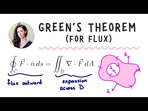 Green's theorem for flux, Multivariable Calculus