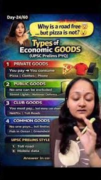 4 Types of Economic Goods UPSC Keeps Asking 🤯 #viral #shorts #trending