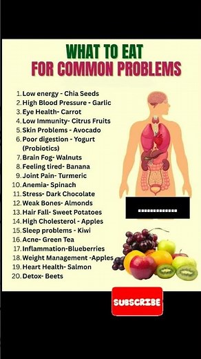 What to Eat for Common Health Problems | Natural Remedies With Foods #HealthTips