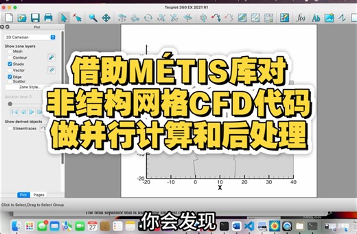 MÉTIS库非结构网格并行计算和并行I/O