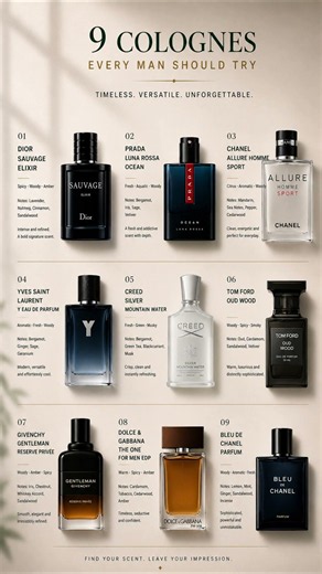 These 9 Fragrances Are Pure Gold #cologne #mensstyle