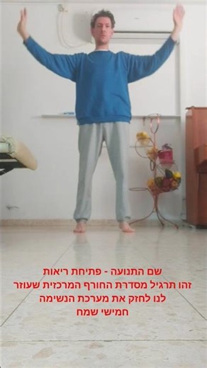 כך נראה מנצח השבוע בערוץ האנרגיה❗🥇